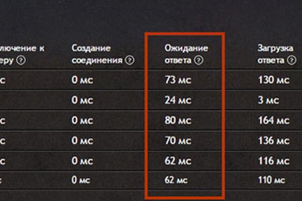 Кракен сайт krk market com