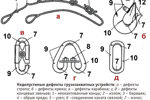 Зеркало на кракен