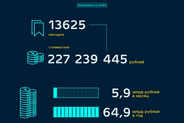 Кракен как проверить зеркало