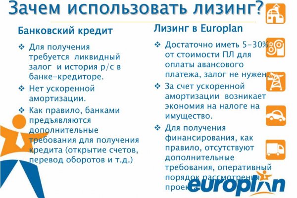 Darknet ссылки