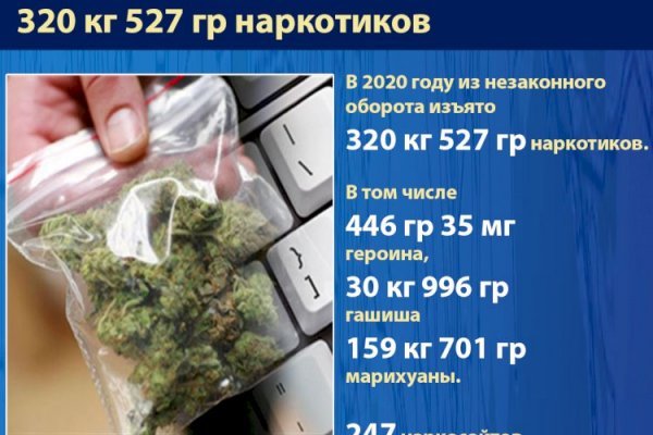 Кракен даркнет слушать