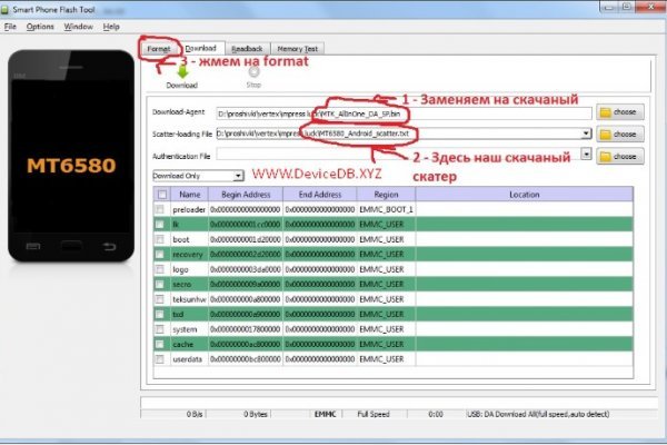 Кракен упал